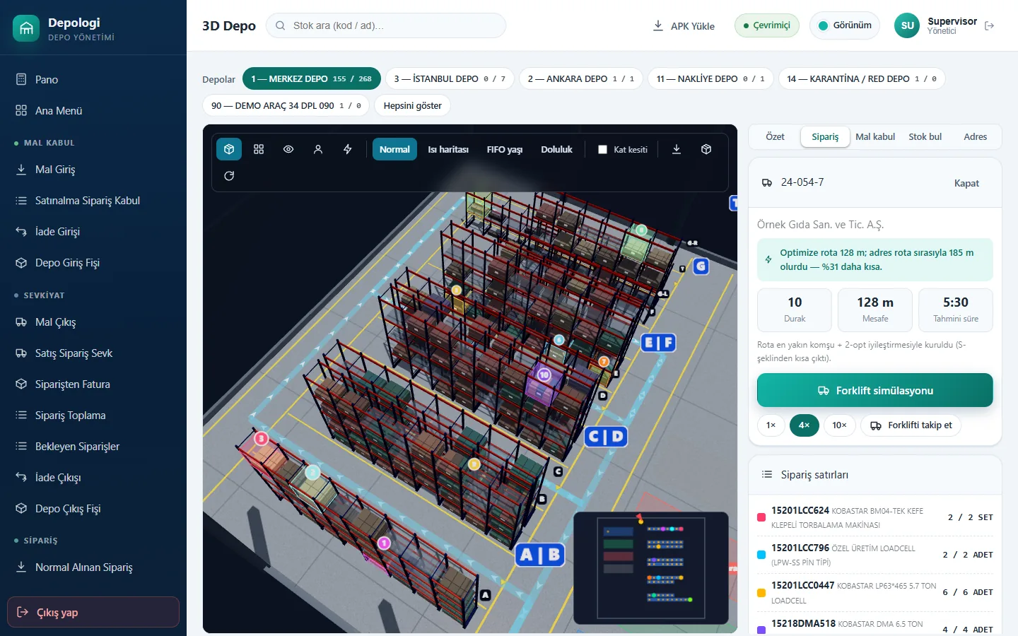 3D depoda bir siparişin toplama rotası