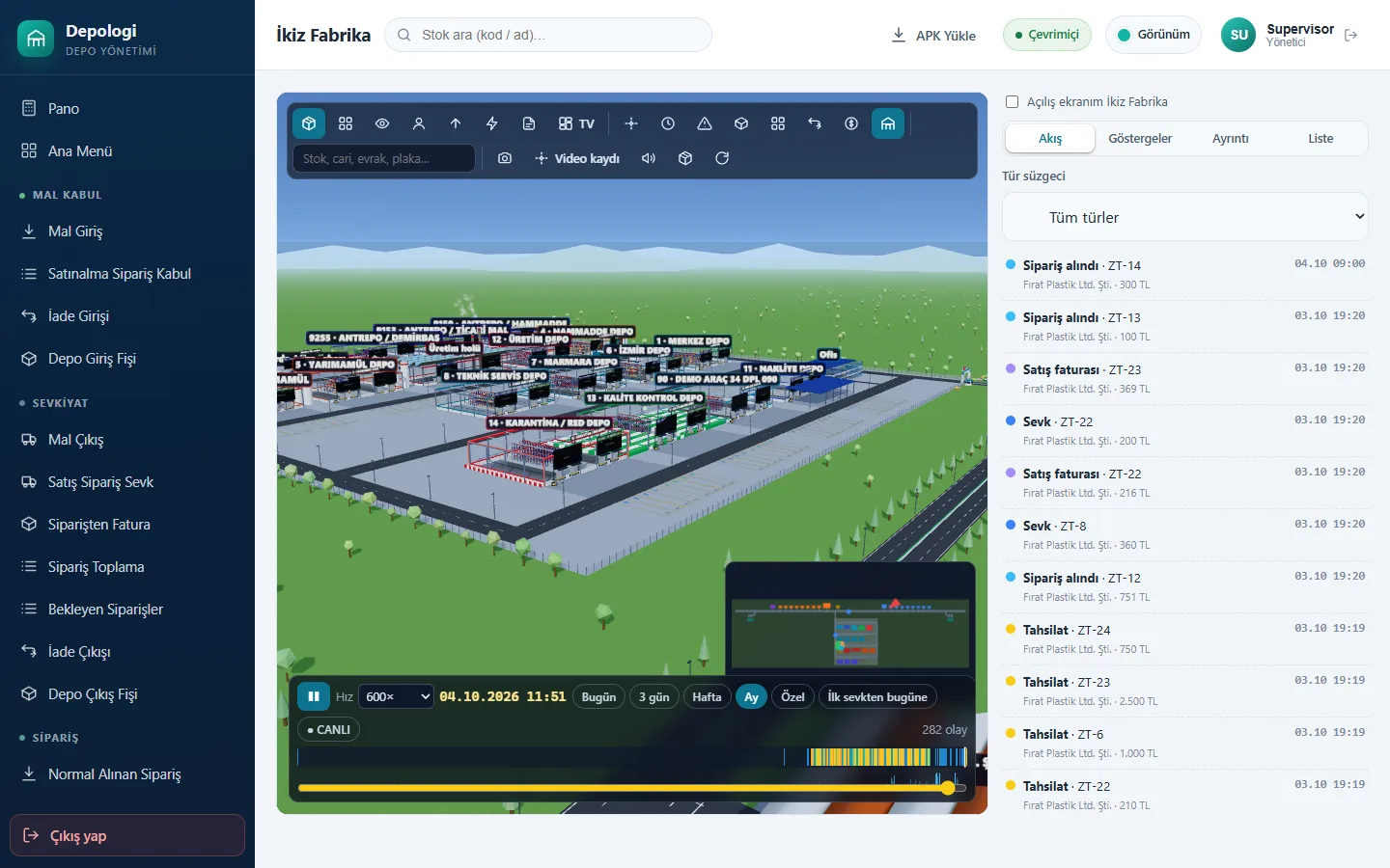 Mikro evraklarından oluşturulan 3D dijital ikiz fabrika kampüsü